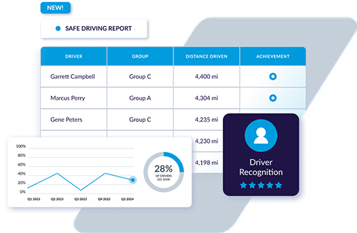 Build trust through fairer scoring
