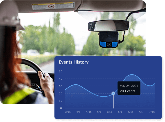 Video safety for trucking and local