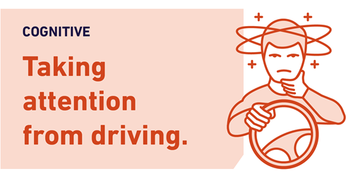 cognitivedistractions.png cognitivedistractions.png