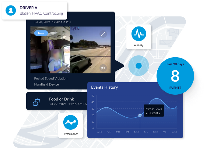 Streamline compliance management