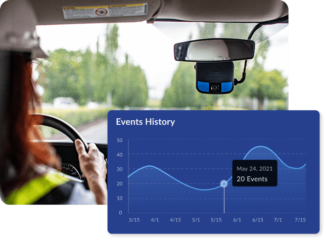 Improve utility fleet safety